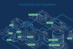 Hosptial-Connected-Care-Caregility-32-thumb